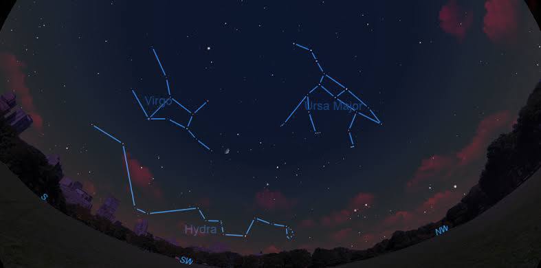 What is a Constellation?